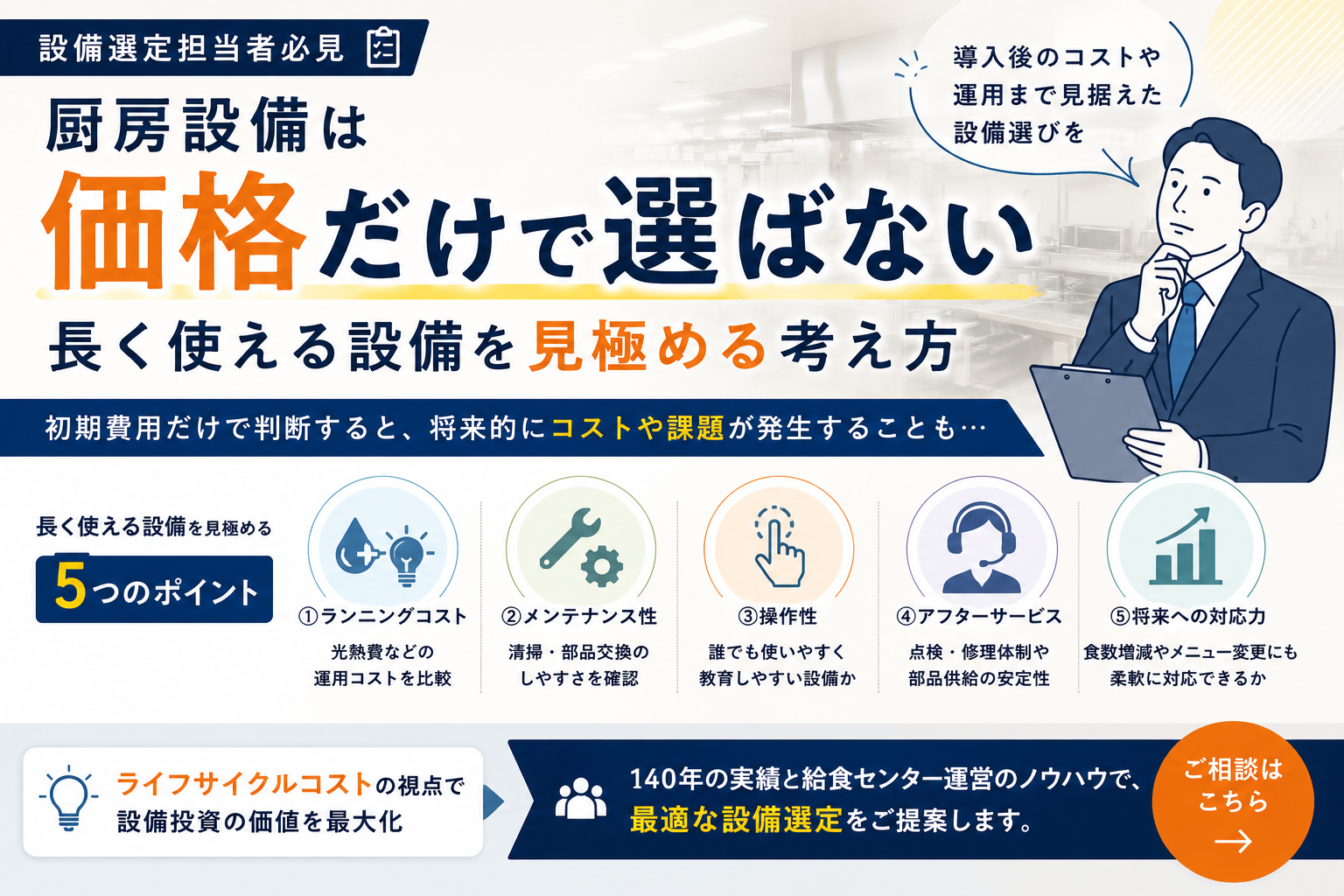 厨房設備を価格だけで選ばず、長く使える設備を見極めるための選定ポイントを解説します。